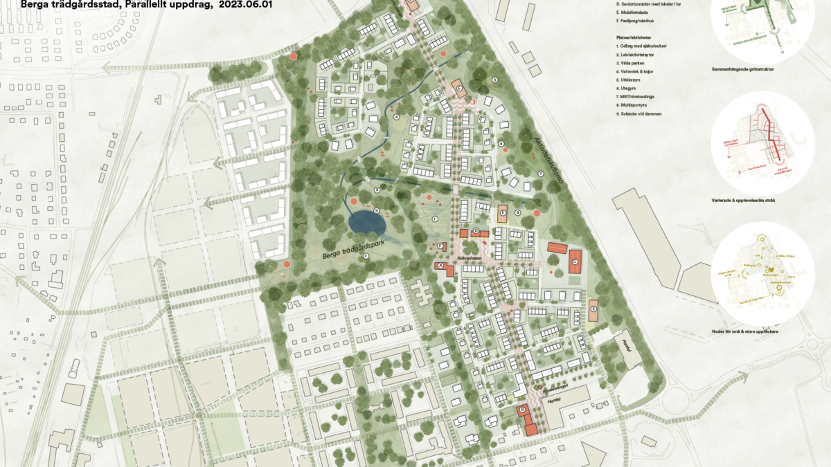 FOJAB:s förslag blir grunden för Berga trädgårdsstad i Eslöv