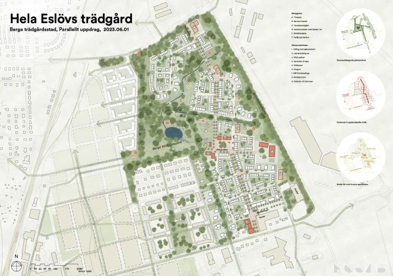 Planskiss över Berga trädgårstad